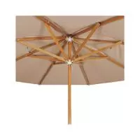 Guarda sol Personalizada Guarda sol Personalizada